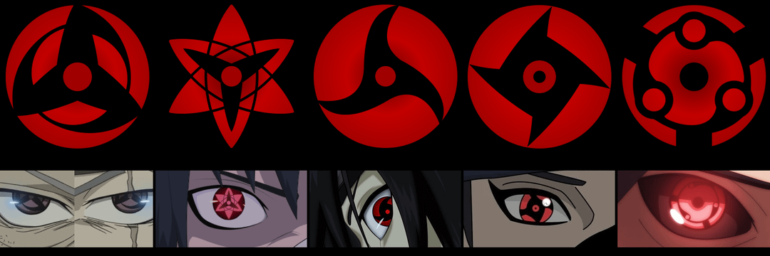 Notable Mangekyō Sharingan users in Naruto series.